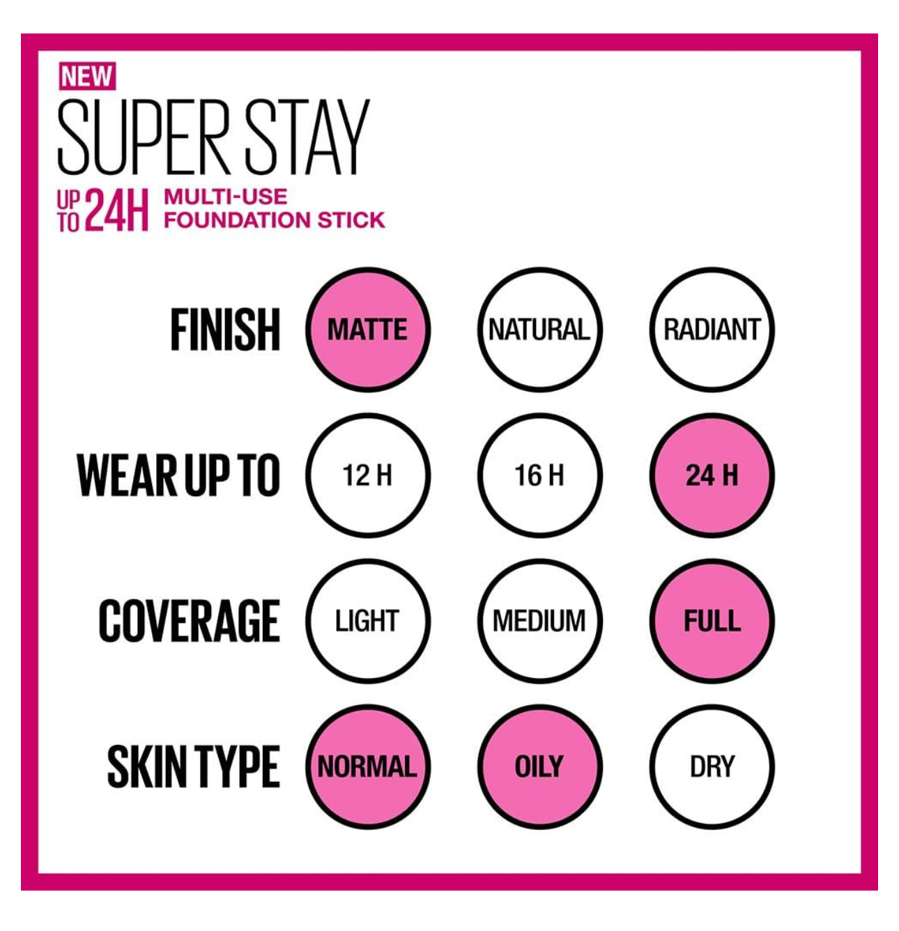 BASE PARA LA PIEL (TODO TIPOS DE PIEL )MAYBELLINE NEW YORK SUPER STAY .